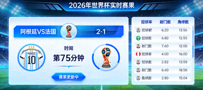 2026年世界杯实时比赛结果与赛果更新界面示意图