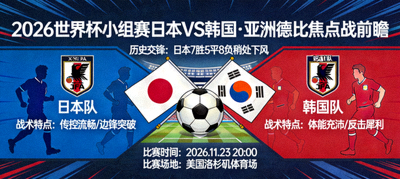2026世界杯小组赛日本对阵韩国的亚洲德比焦点战前瞻图