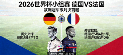 2026世界杯小组赛德国对阵法国的欧洲冠军级对决前瞻图