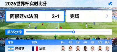 2026 World Cup live scores and real-time match results interface